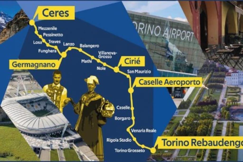 La Ramble * Turin